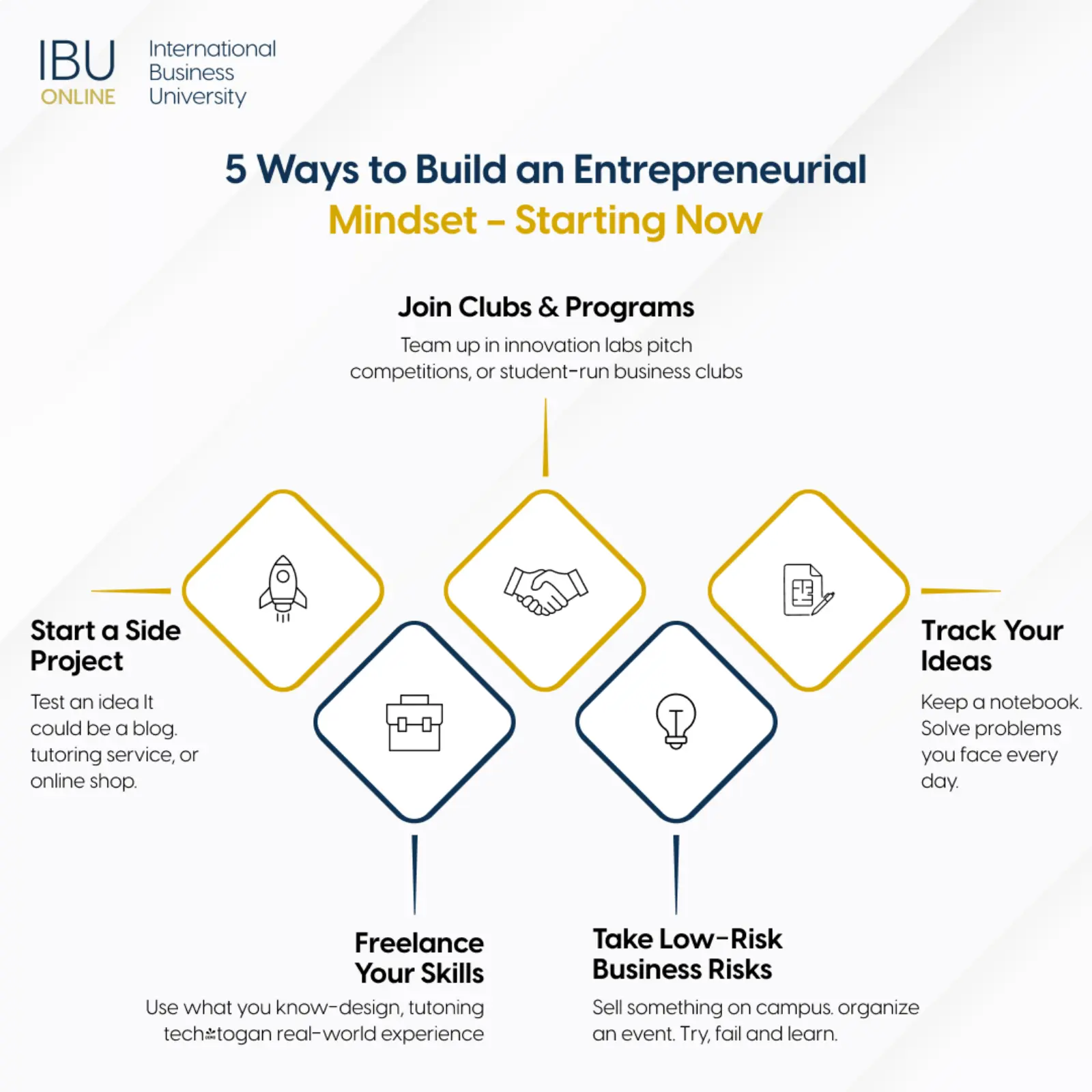 5 Ways to Build an Entrepreneurial Mindset