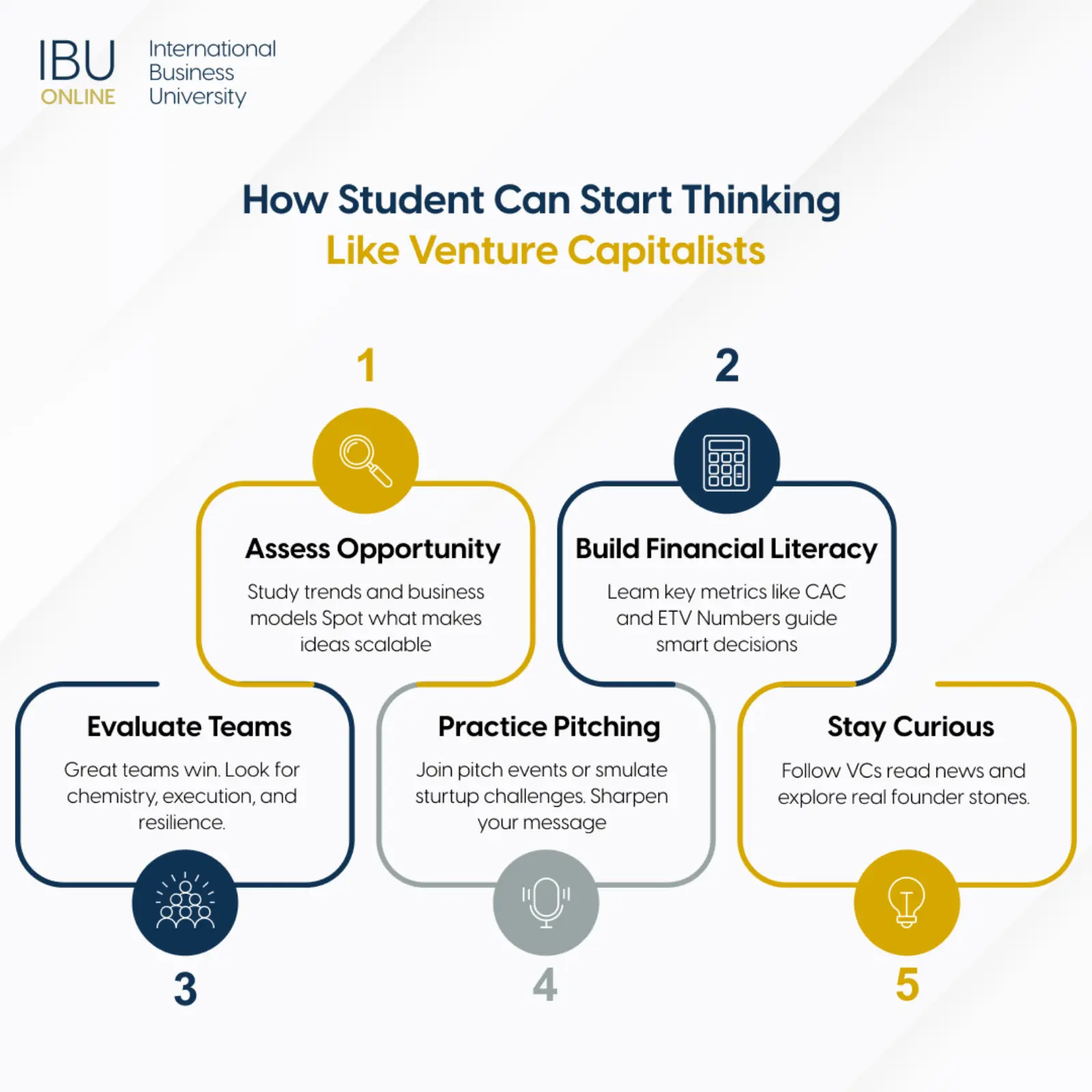How Student Can Start Thinking Like Venture Capitalists